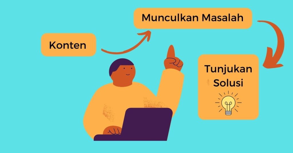 Cara Menghasilkan Uang dari Konten